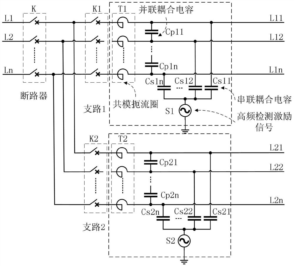 Device for insulation monitoring and fault positioning of direct-current line