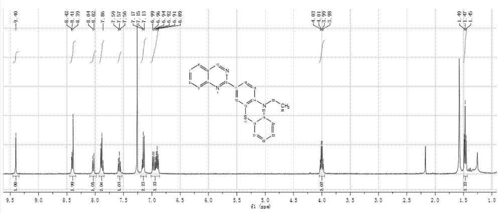 2-aryl quinazoline or 2-heterocyclic aryl quinazoline derivative and preparation method thereof