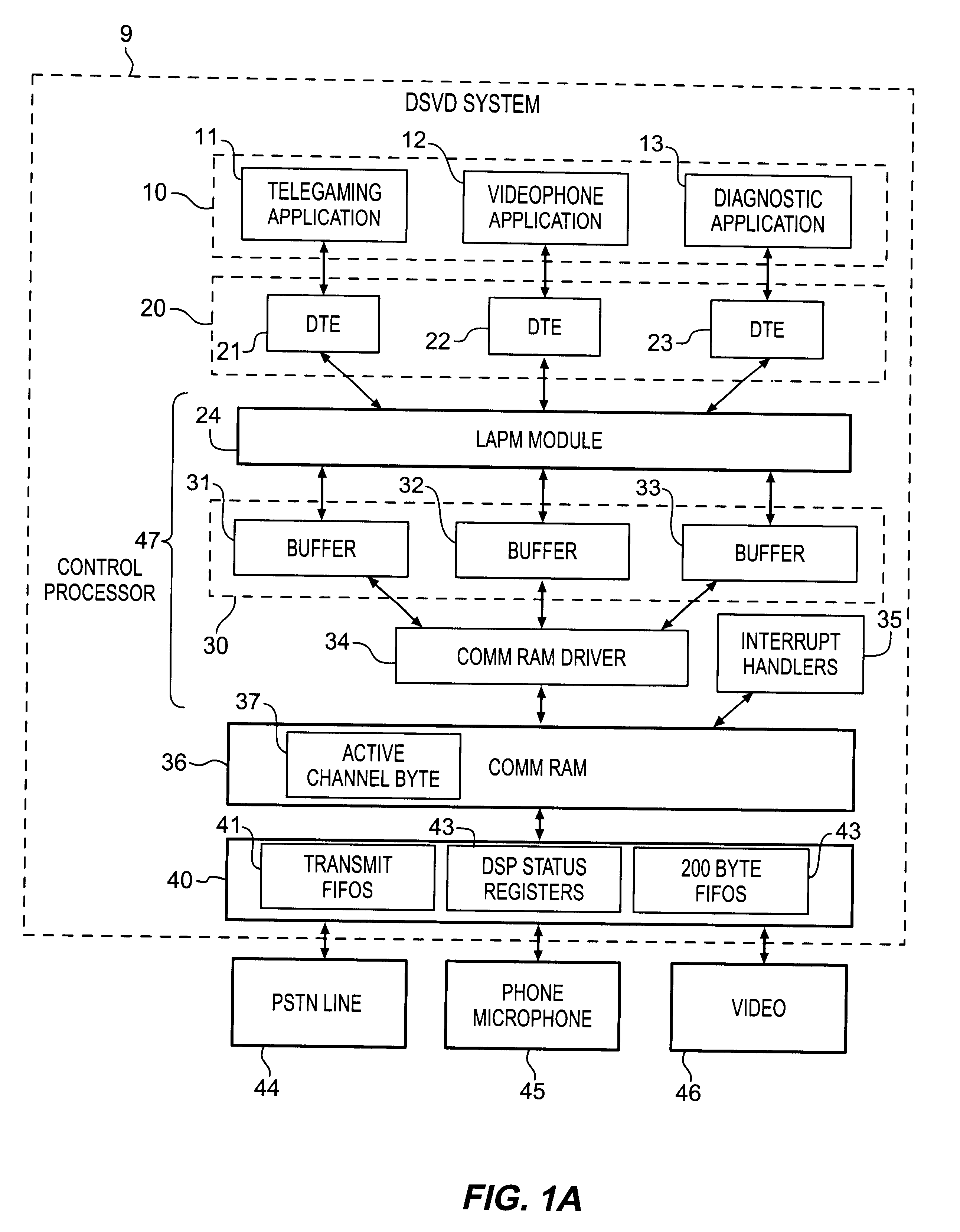 Interface control of communication between a control processor and a digital signal processor