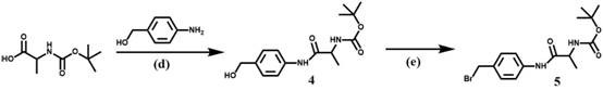 Aggregation-induced emission fluorescent probe for detecting aminopeptidase N and preparation of aggregation-induced emission fluorescent probe