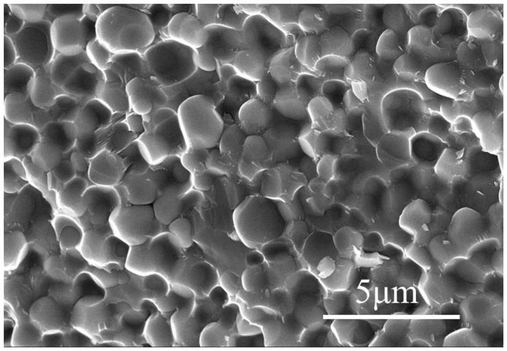 Coatings for preparing barrier layers, preparation methods of barrier layers and barrier layers