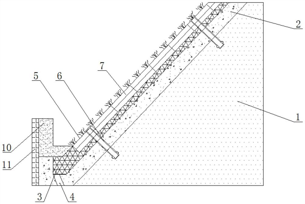 A highly stable ecological landscape slope protection structure