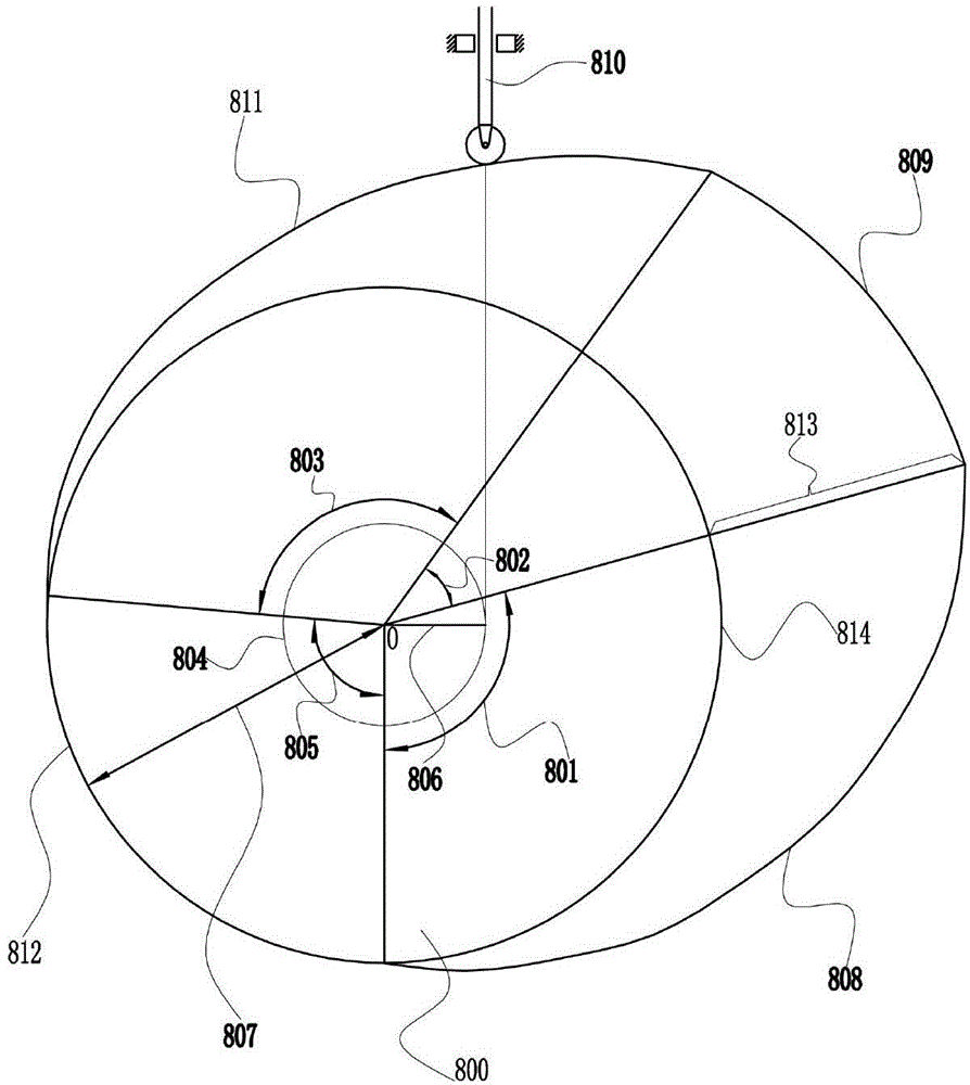 Cam profile line generating instrument and generating method