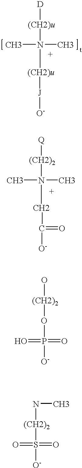 Method for Treating Damaged Hair