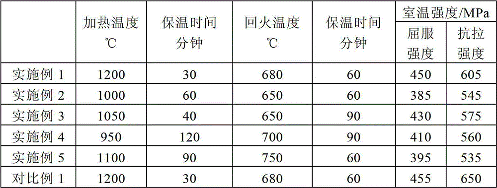 Sulfate reducing bacteria corrosion-resistant oil well pipe and production method thereof