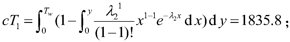 A method for calculating loss quantity of exponential unit spare parts