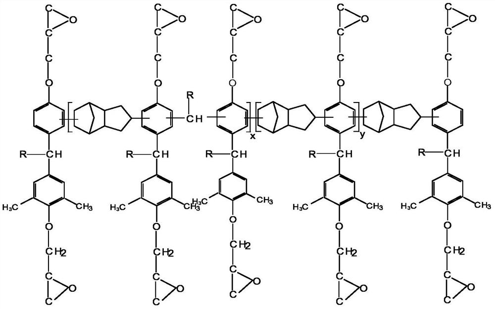 Preparation and Application of Copolymer Epoxy Resin of Dicyclopentadiene-Phenol and 2,6-Dimethylphenol