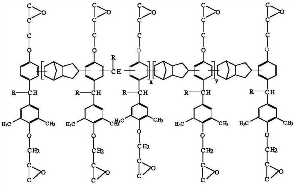 Preparation and Application of Copolymer Epoxy Resin of Dicyclopentadiene-Phenol and 2,6-Dimethylphenol