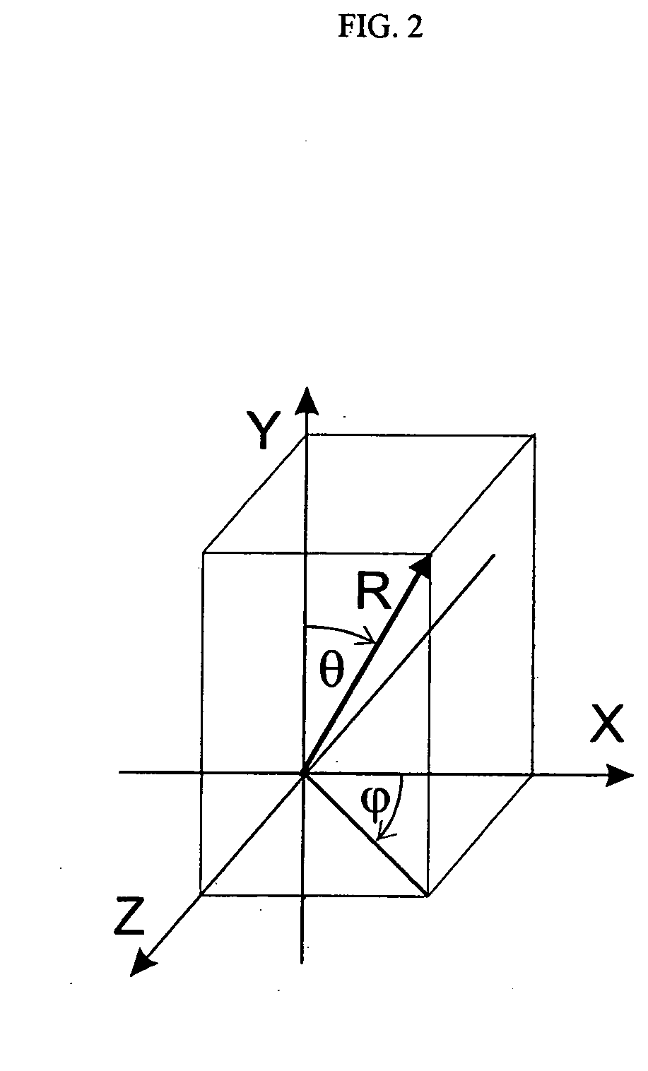 Device and procedure for visual three-dimensional presentation of ECG data