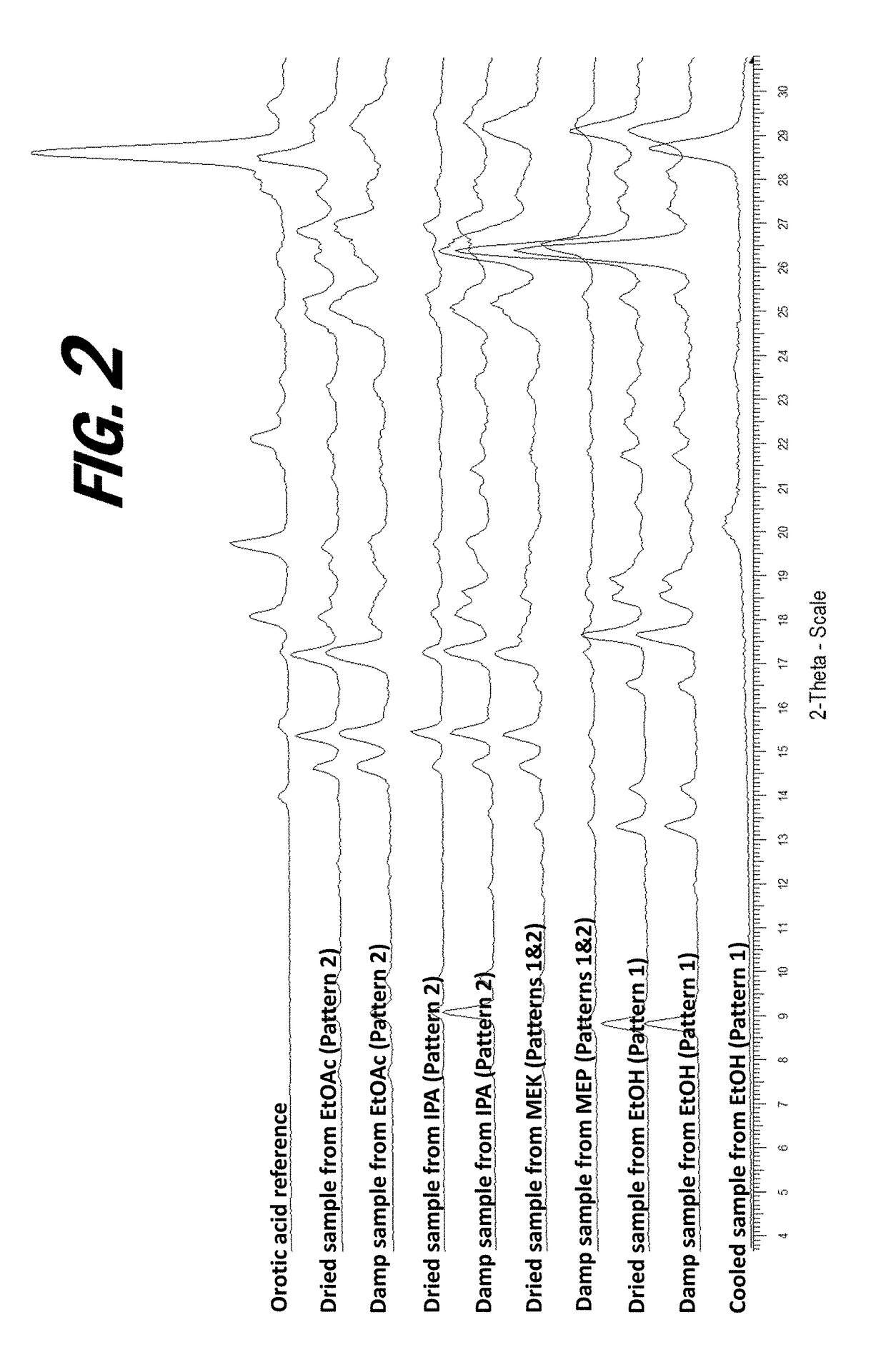 Nicotine salts, co-crystals, and salt co-crystal complexes