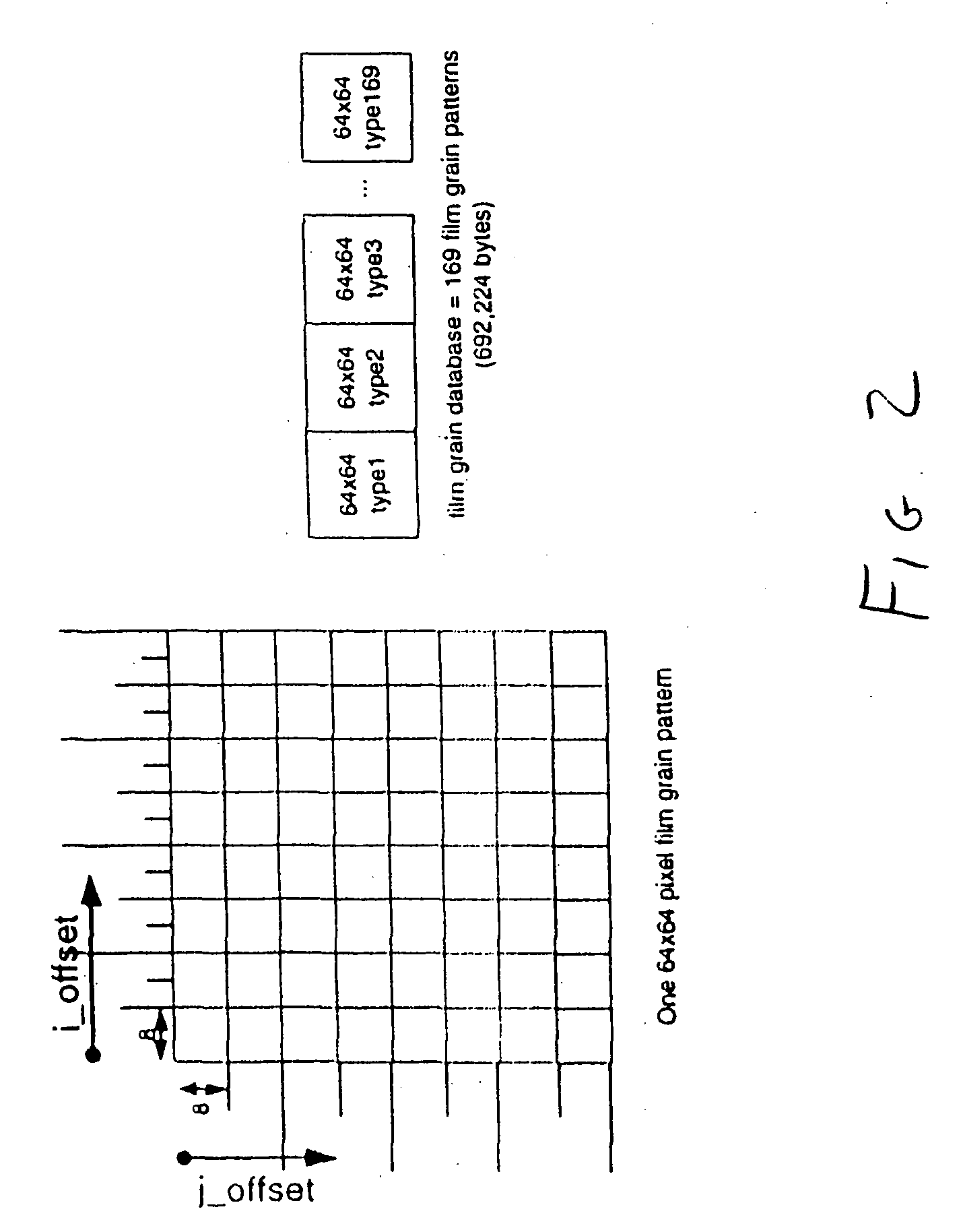 Methods, apparatus and system for film grain cache splitting for film grain simulation