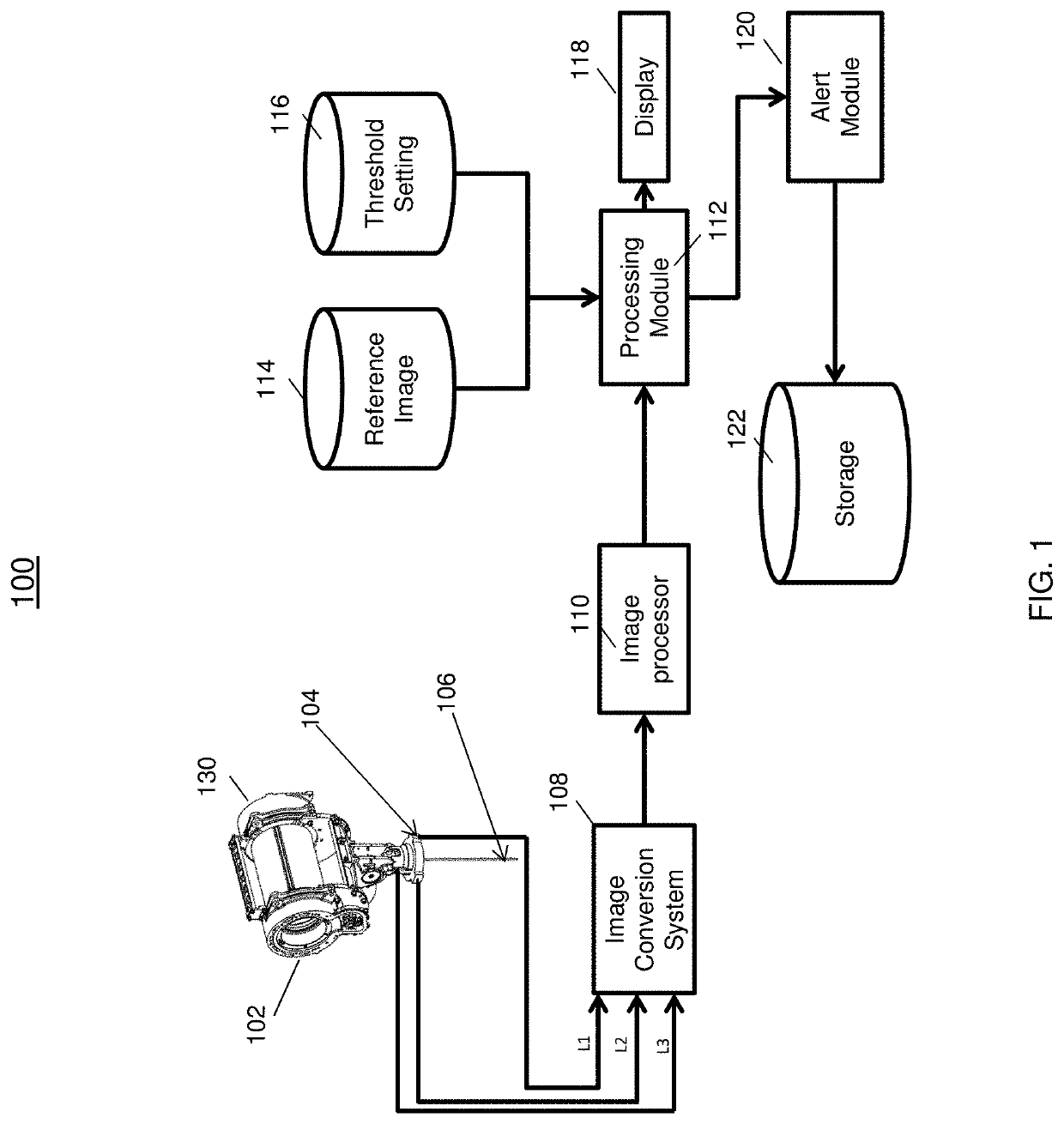 Automated defect detection for wire rope using image processing techniques