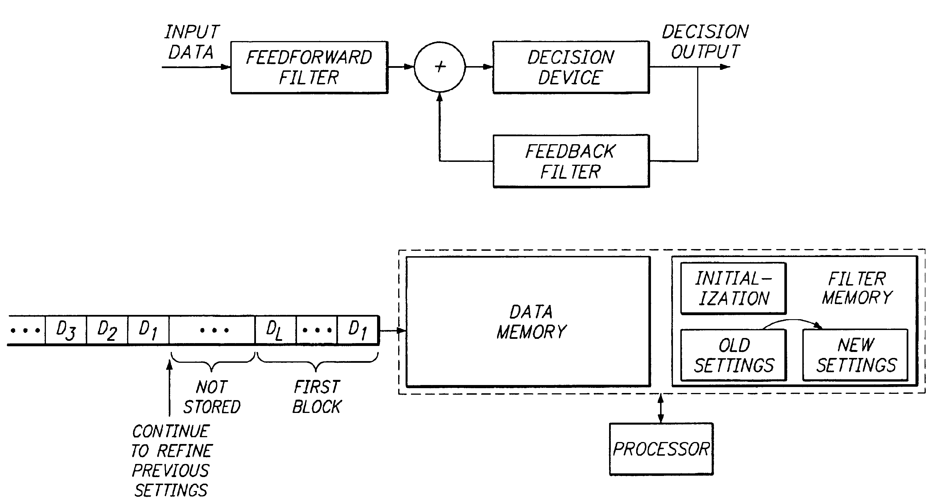 Relaxed, more optimum training for modems and the like