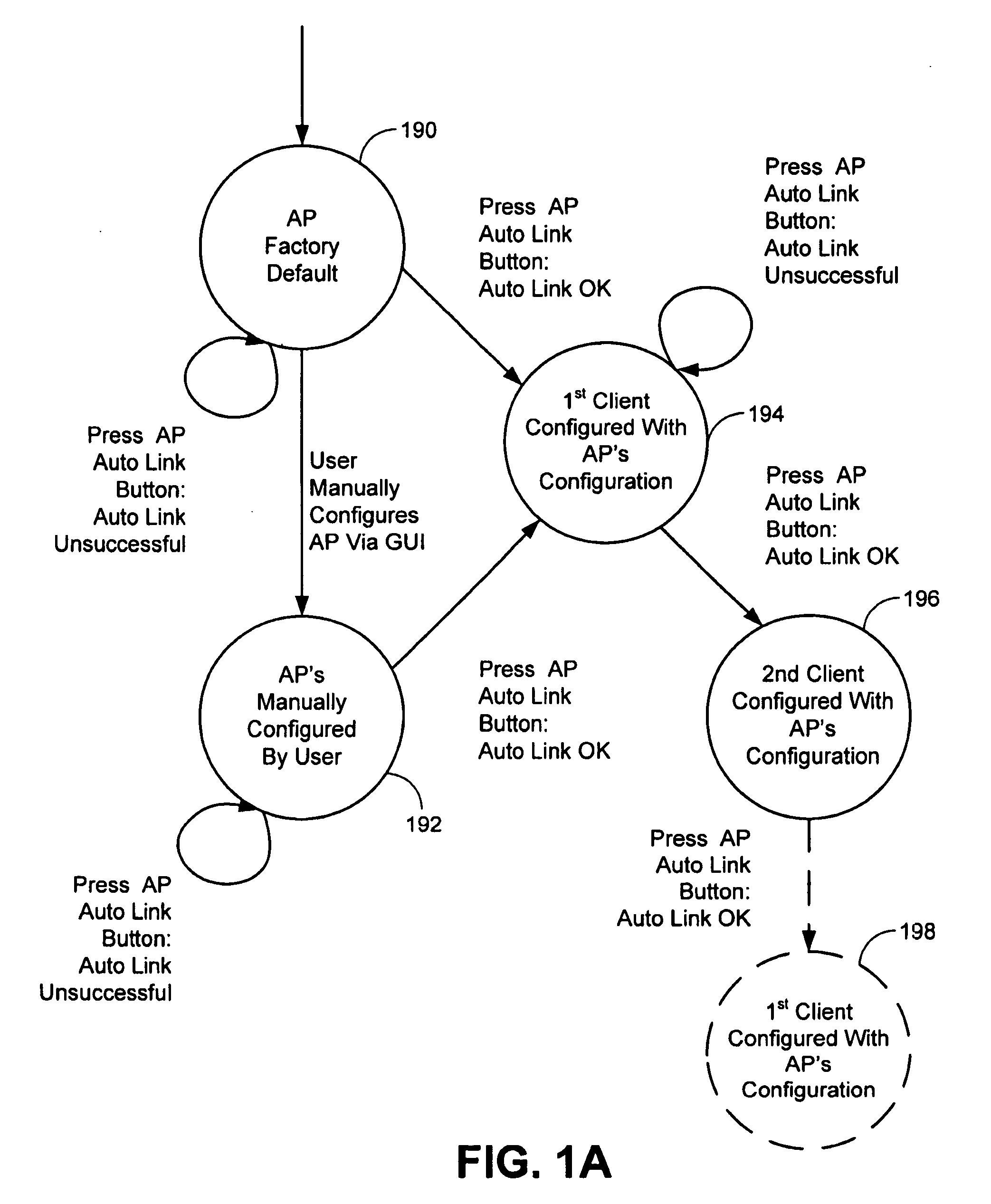 Enhanced association for access points