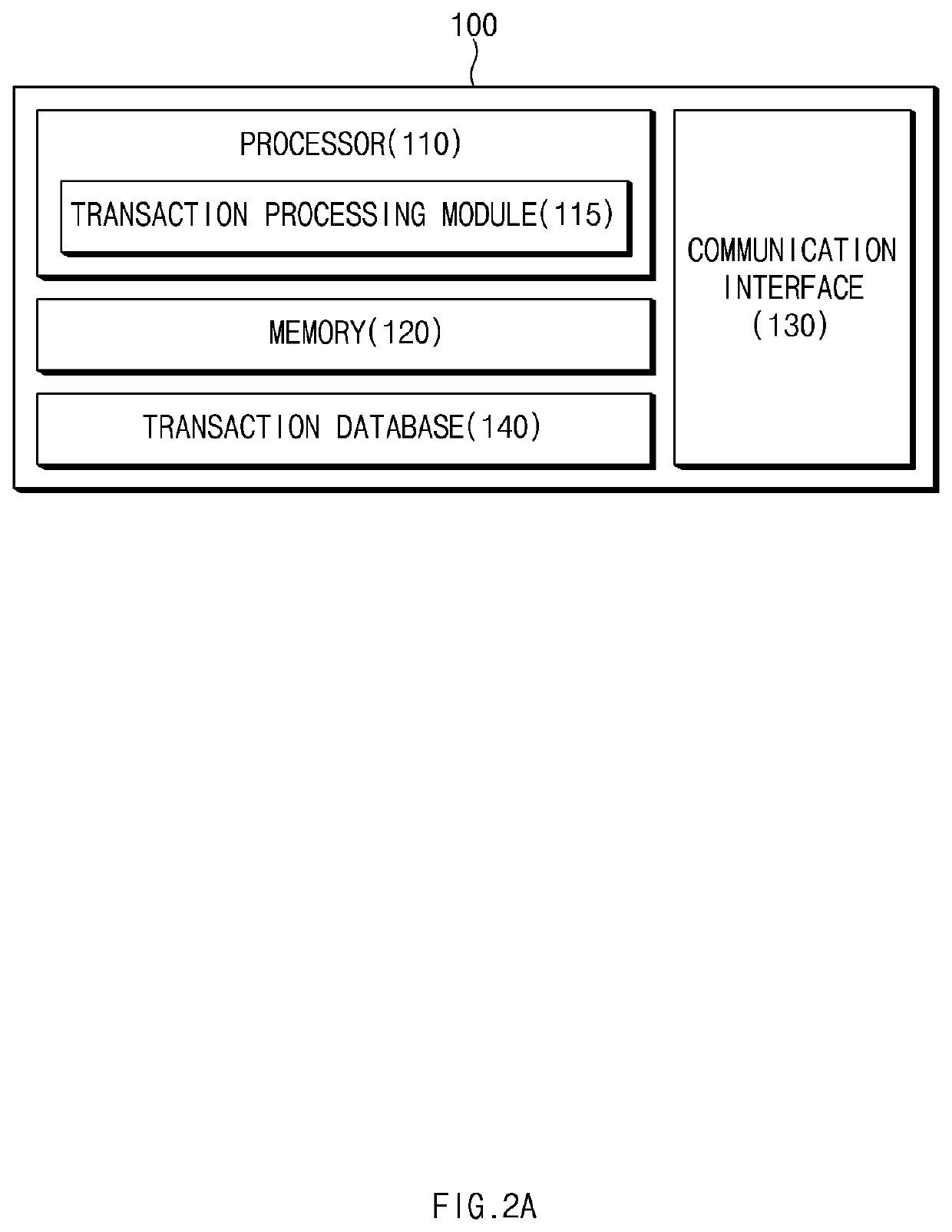 Blockchain system to which proof-of-transaction consensus algorithm is applied, and method therefor