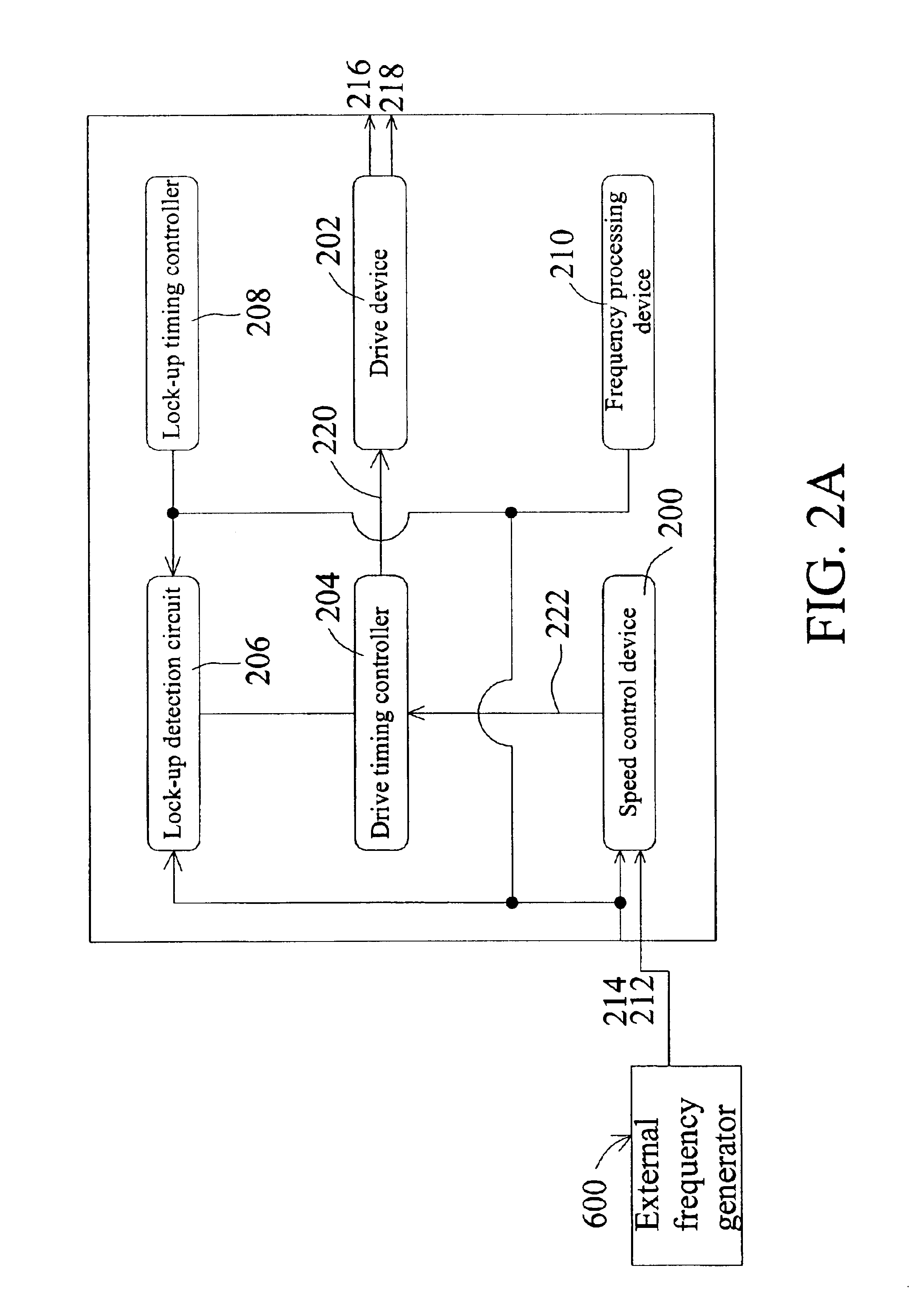 Motor drive circuit and method with frequency setting and correcting functions