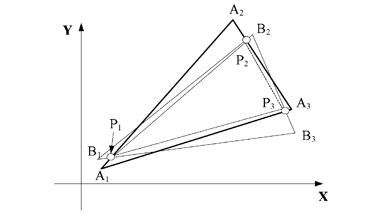 Color display method and equipment