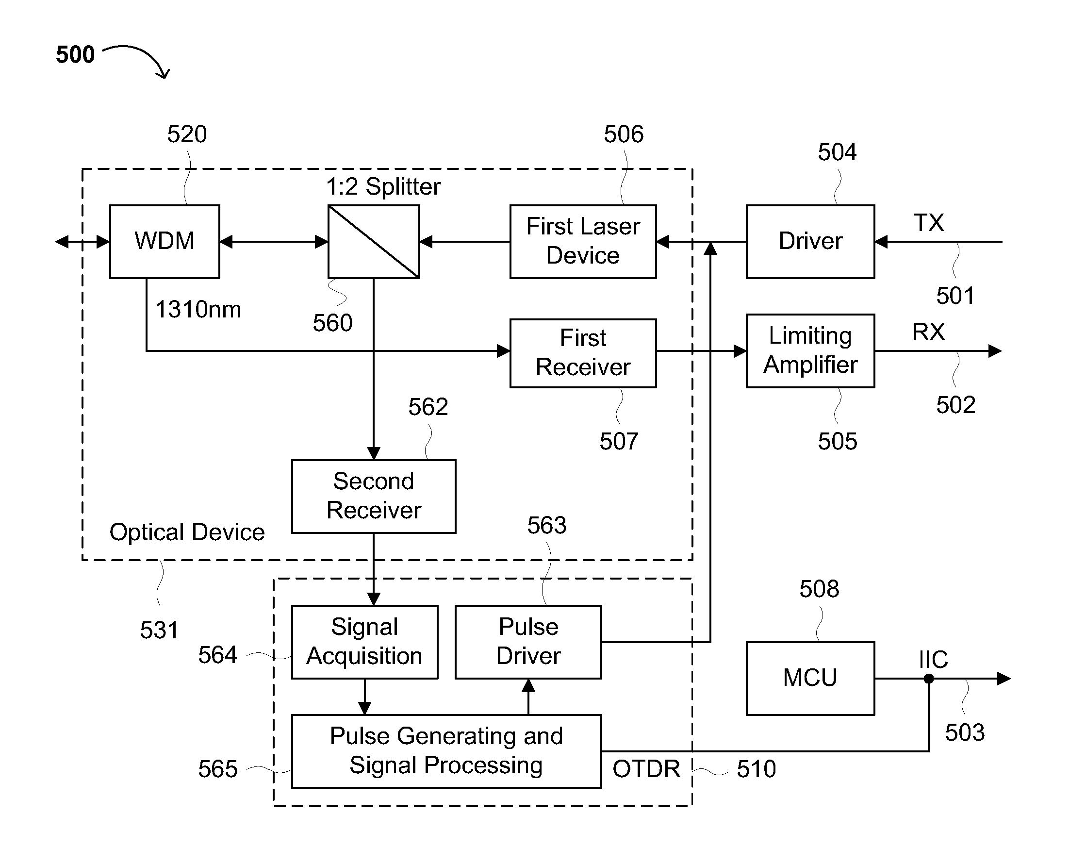 Optical transceiver integrated with optical time domain reflectometer monitoring