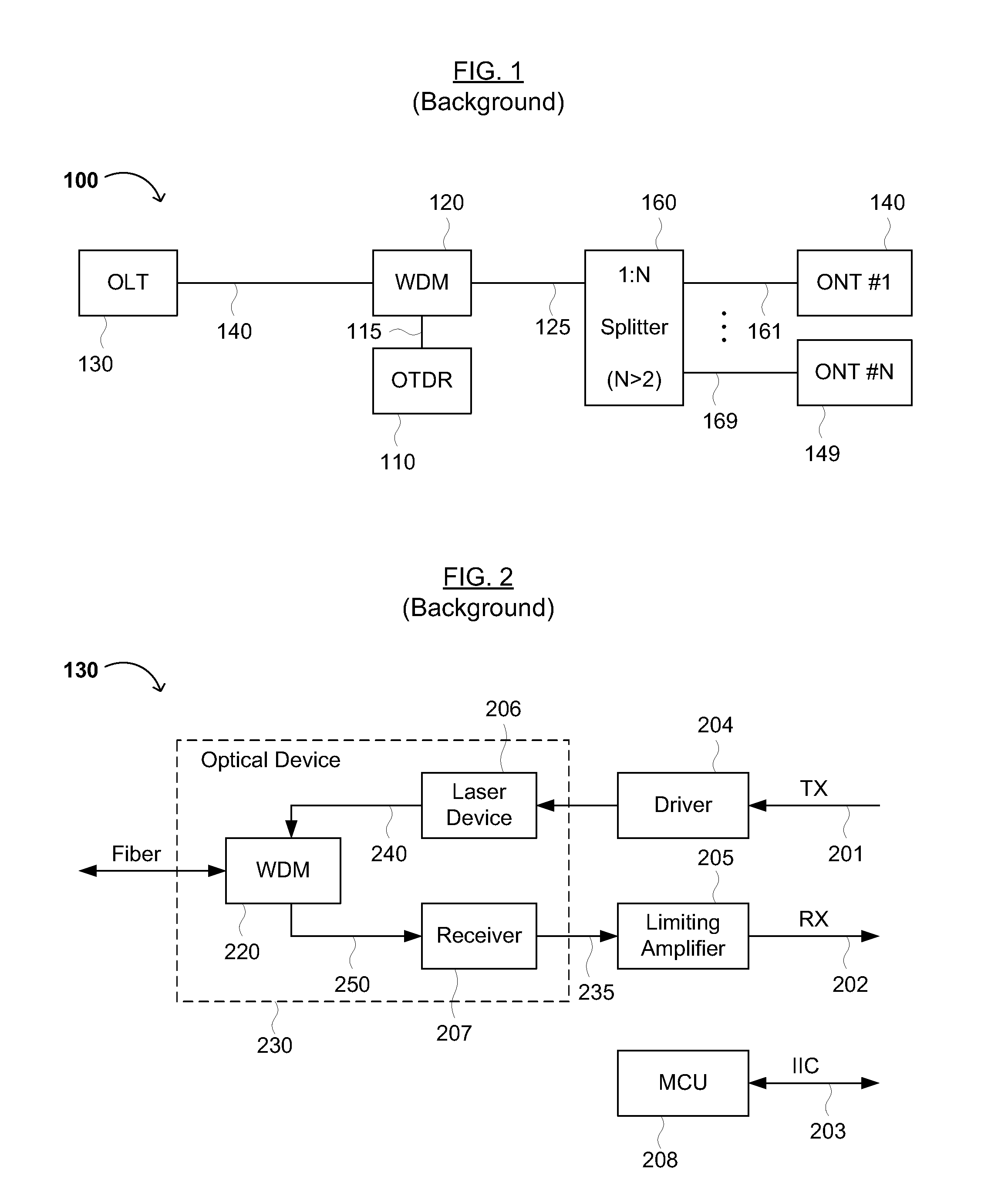 Optical transceiver integrated with optical time domain reflectometer monitoring