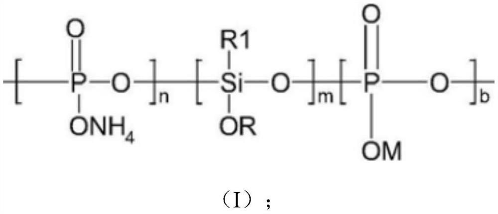 Flame-retardant continuous glass fiber reinforced polypropylene prepreg material and preparation method thereof