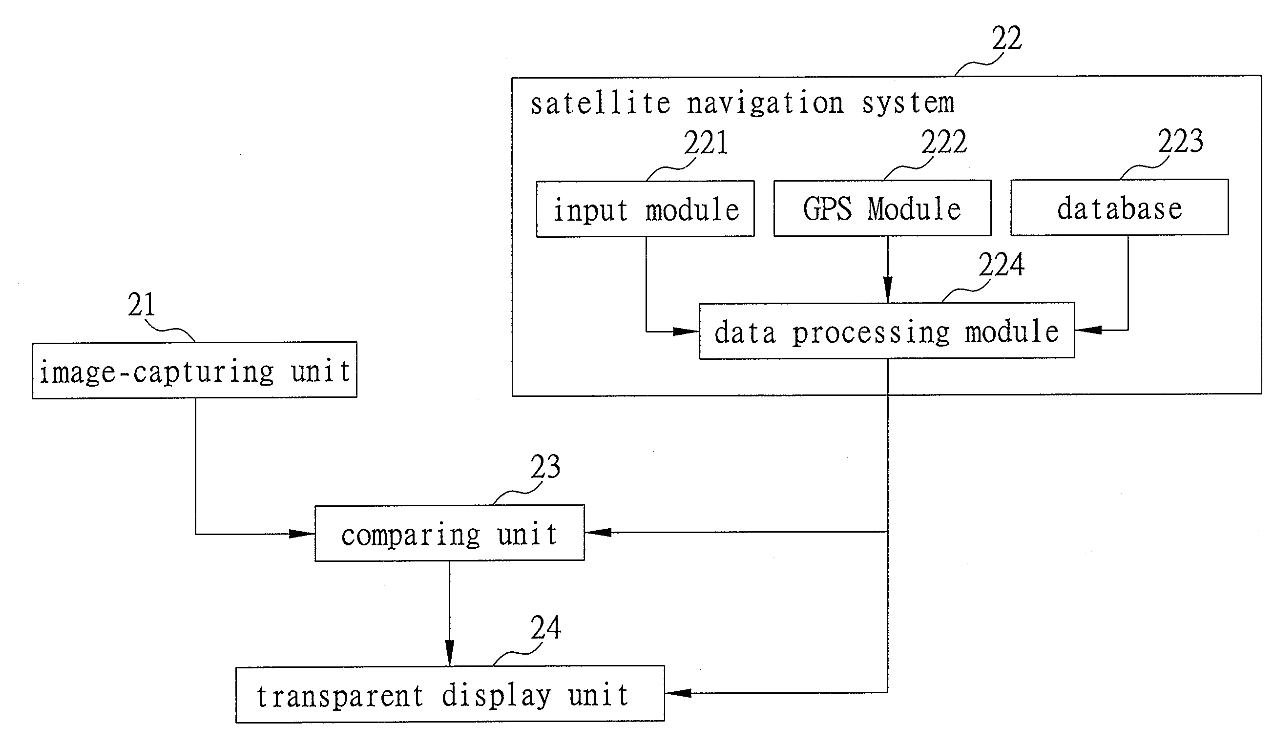 Real-image navigation apparatus