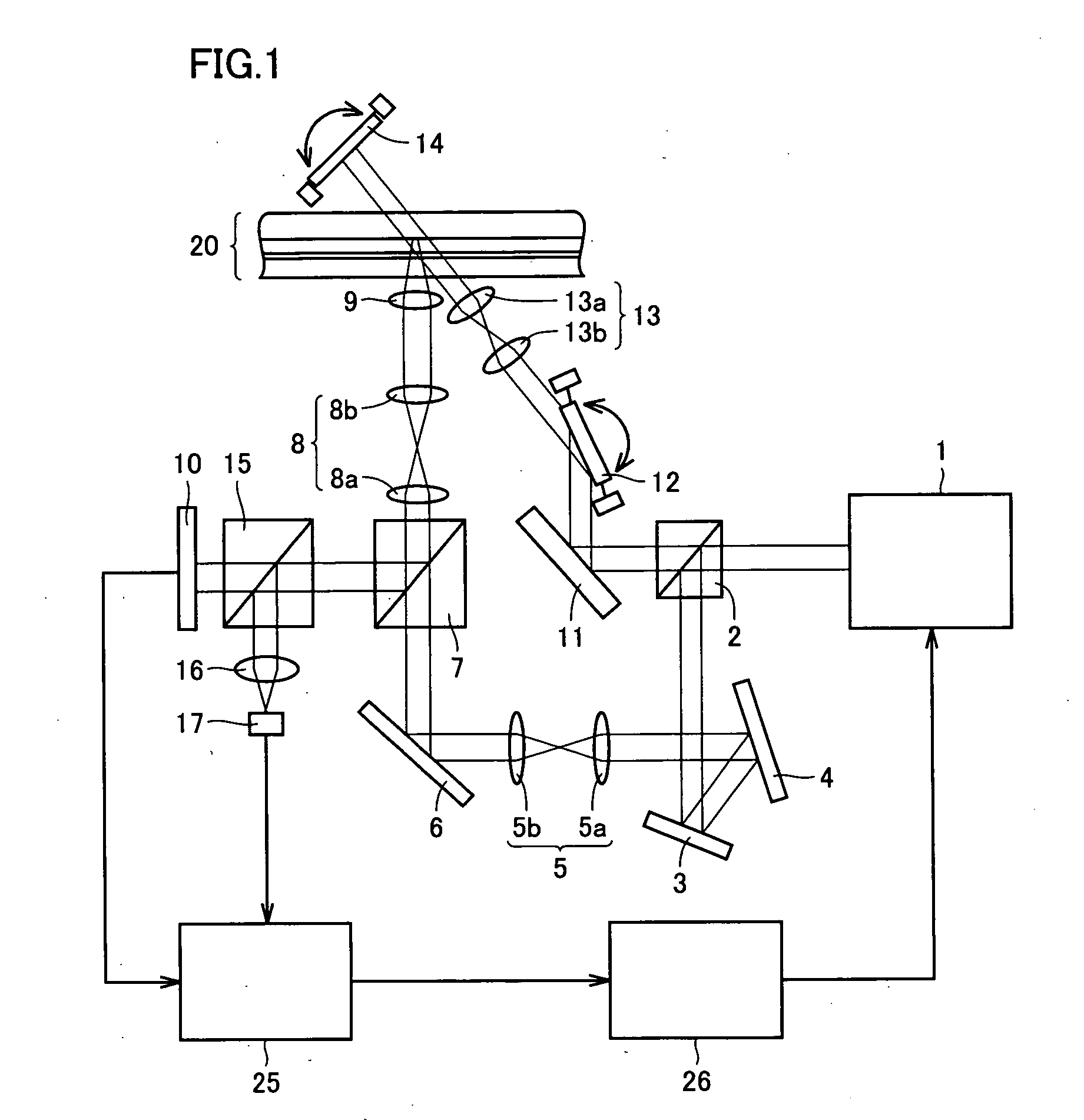 Wavelength control method controlling waveform for recording or reproducing information with holography, hologram information processing apparatus and hologram recording medium