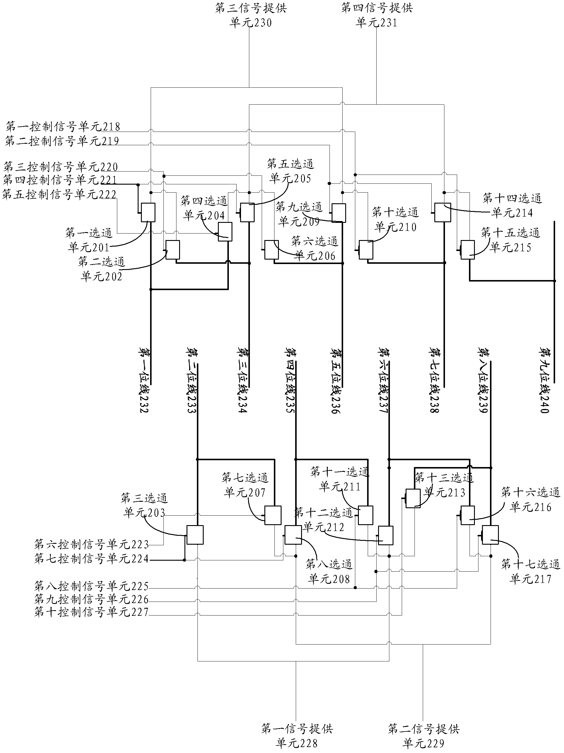 Bit line gating device