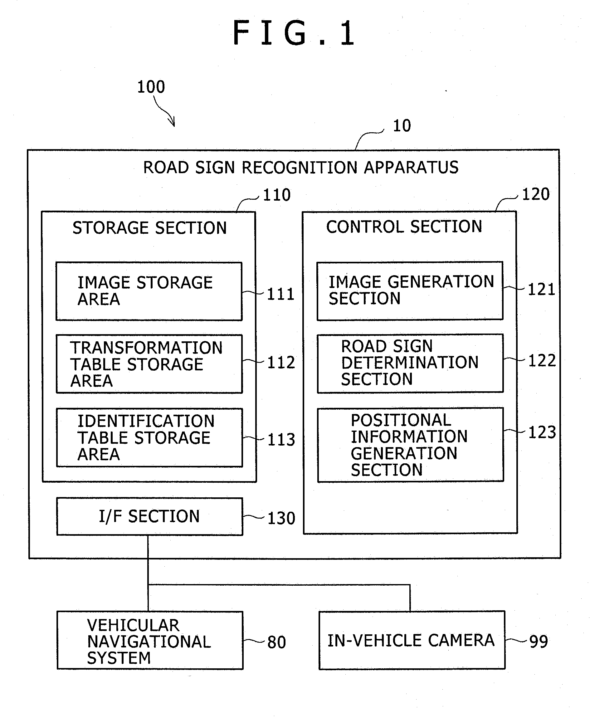 Load Sign Recognition Apparatus and Load Sign Recognition Method