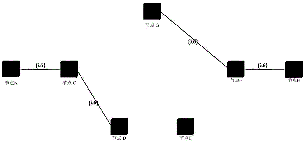 A method to reduce wavelength continuity limitation based on wson network