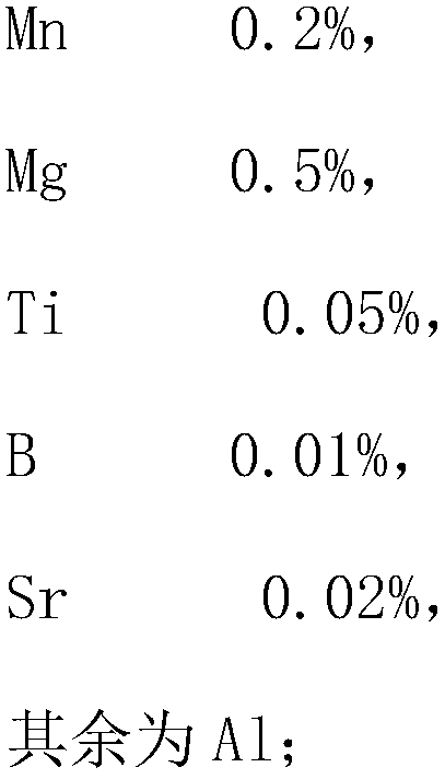 High-thermal-conductivity cast aluminum alloy