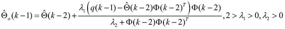 An Adaptive Control Method Based on Feature Model