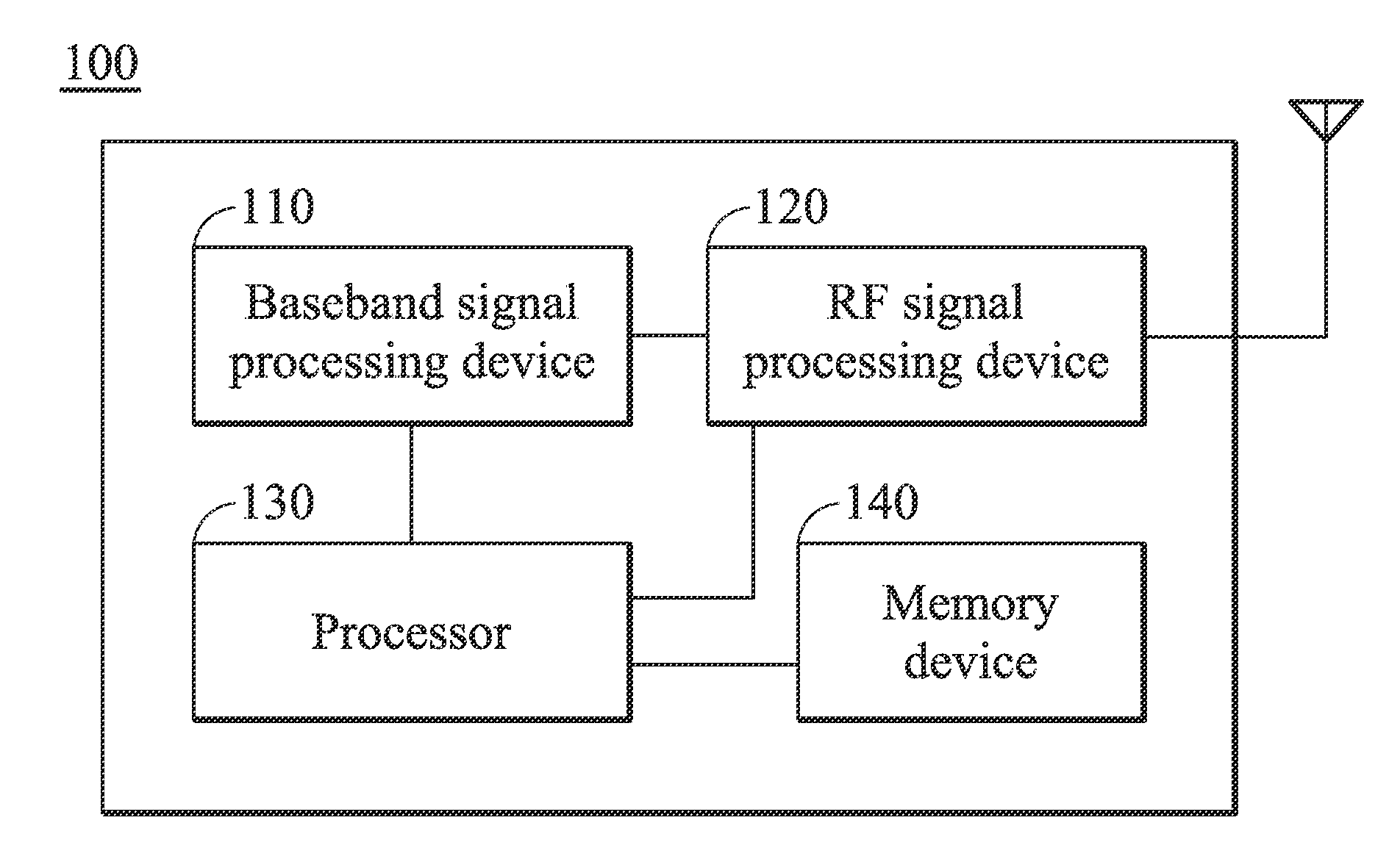 Methods for processing emergency call and communications apparatuses utilizing the same