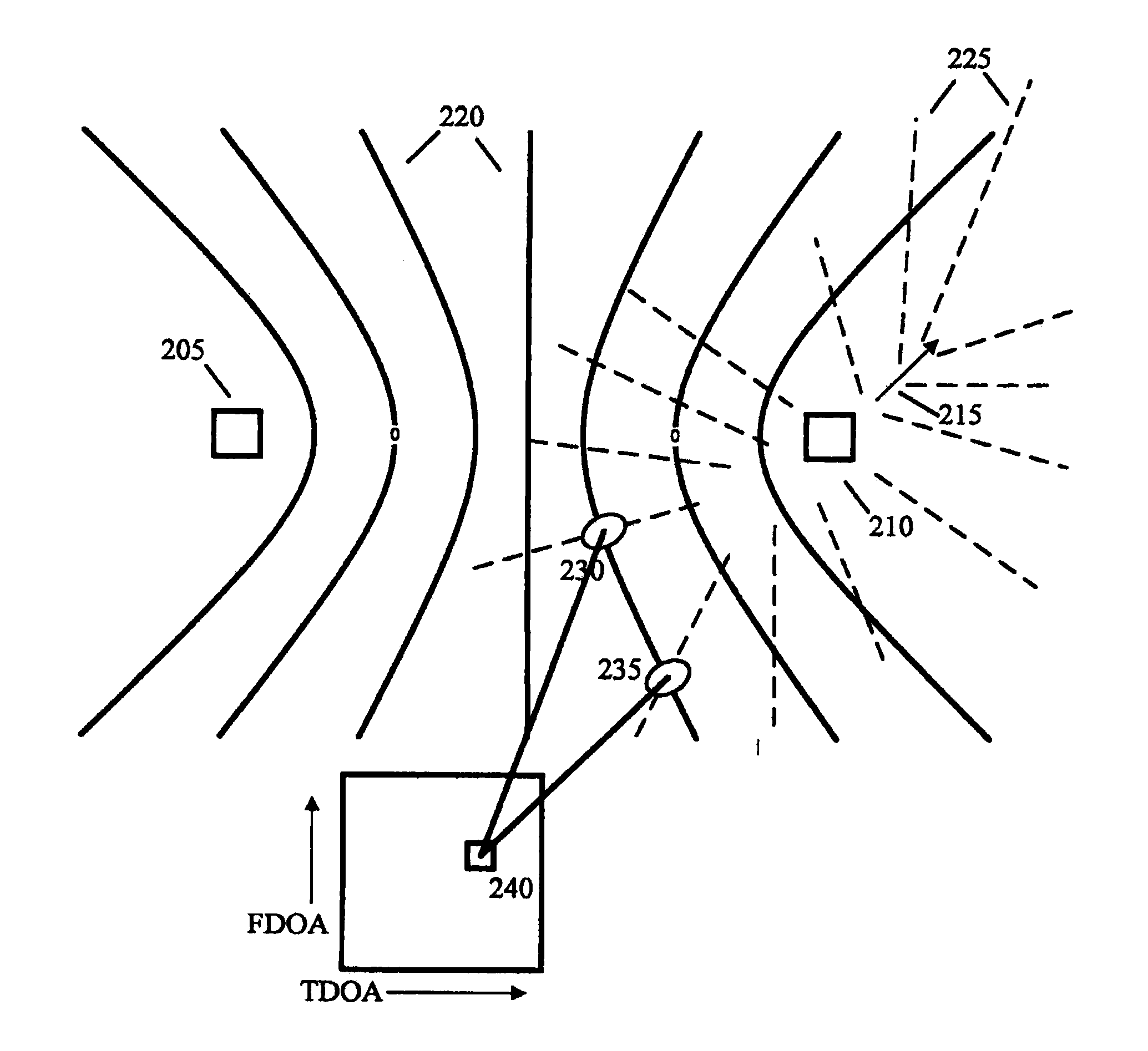 Geo-directed adaptive antenna array