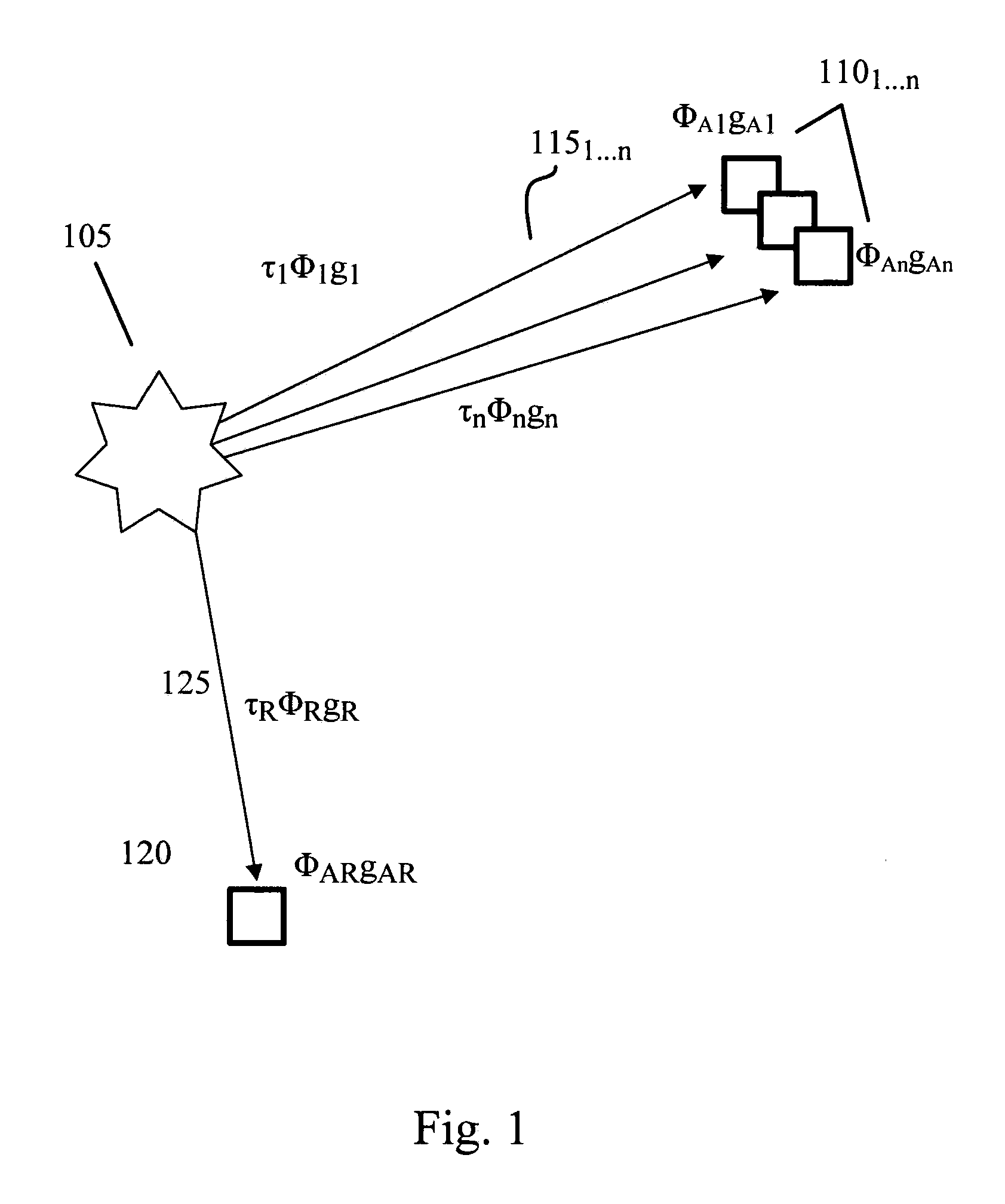 Geo-directed adaptive antenna array