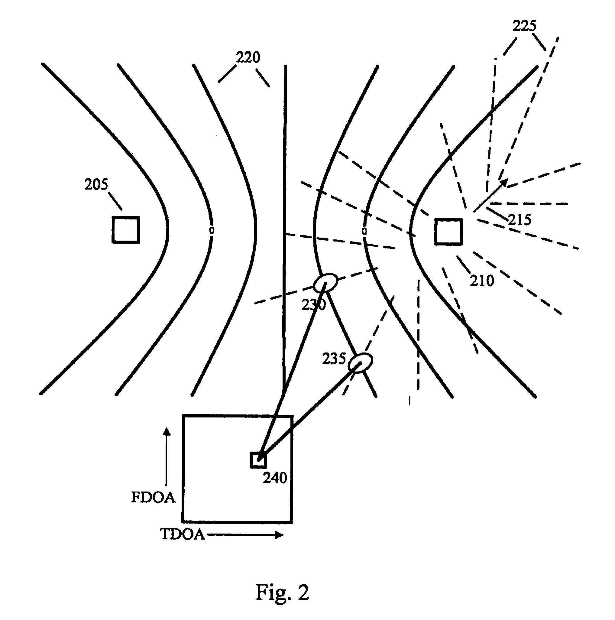 Geo-directed adaptive antenna array