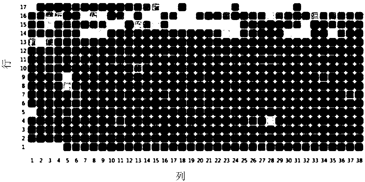 Gene sequencing chip and packaging method thereof