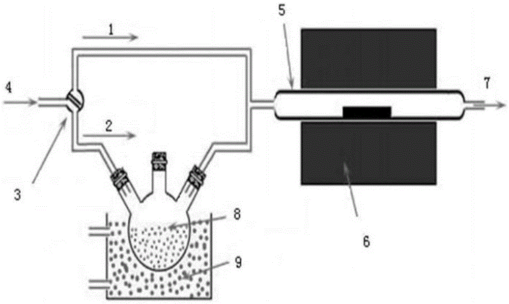 Double-gate graphene transistor using aluminum oxide as gate dielectric and preparation method thereof