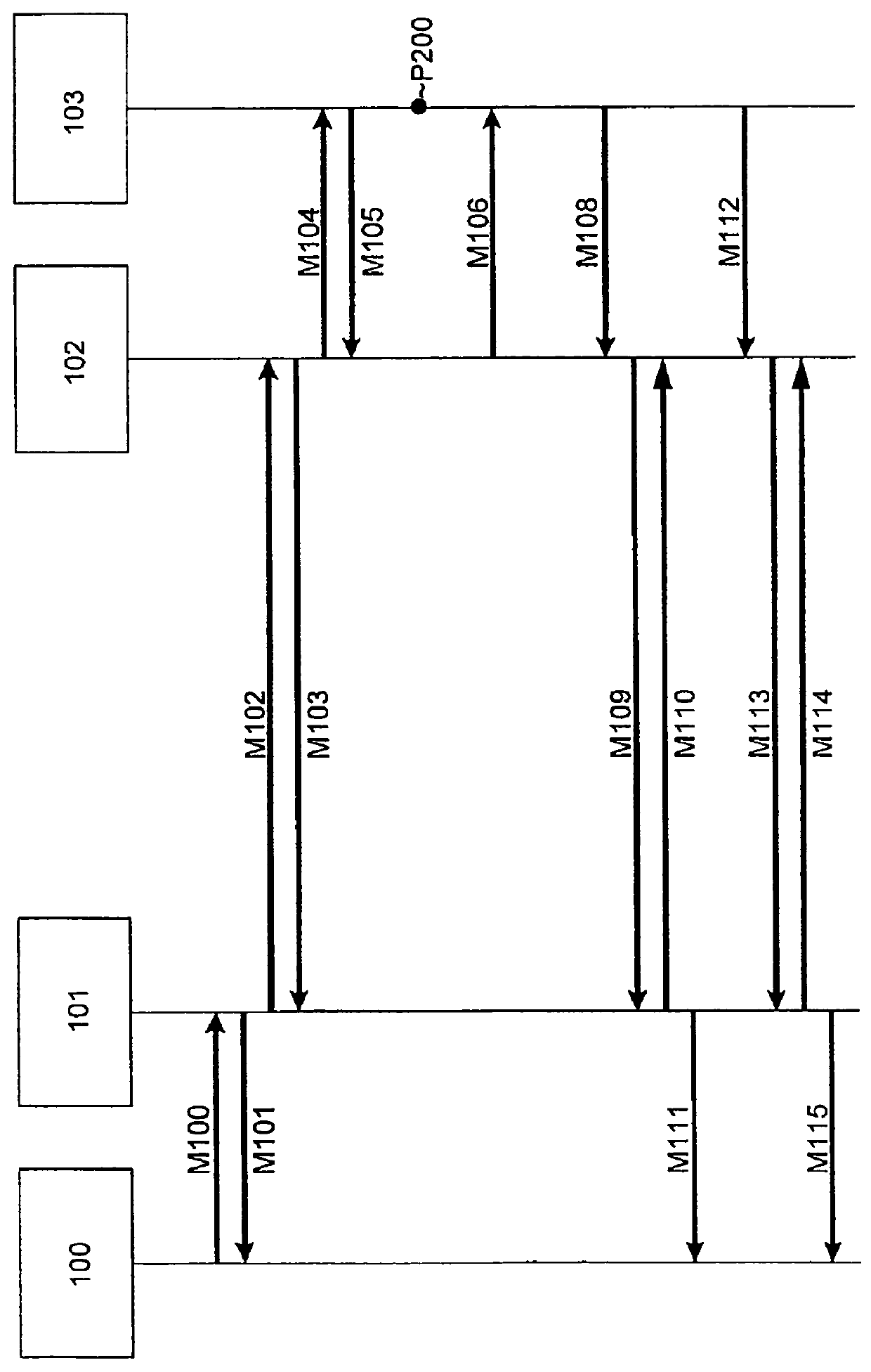 Multi-user multimedia messaging services