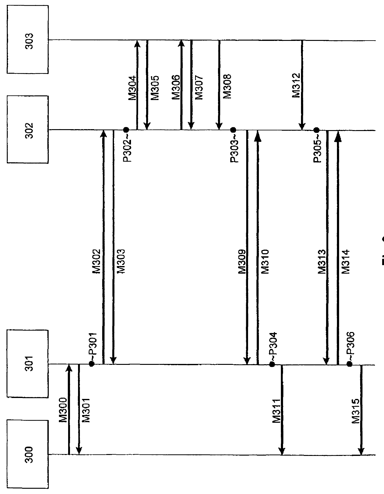 Multi-user multimedia messaging services