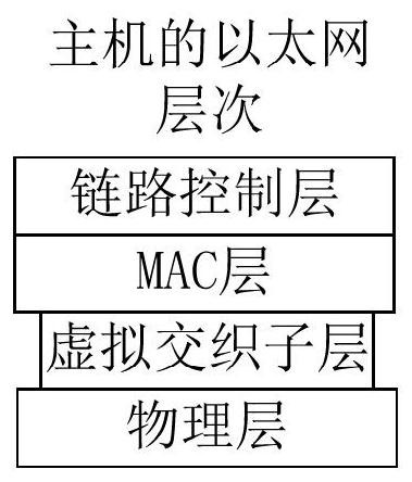 Method and device for transmitting data