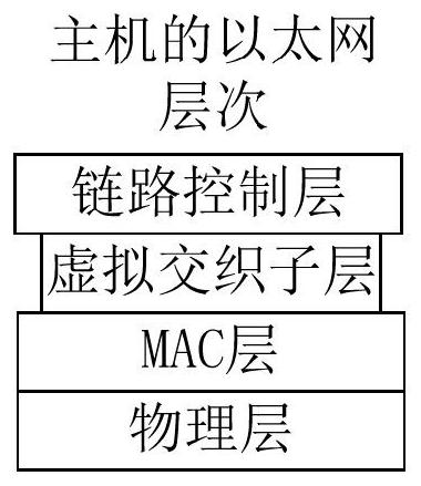 Method and device for transmitting data