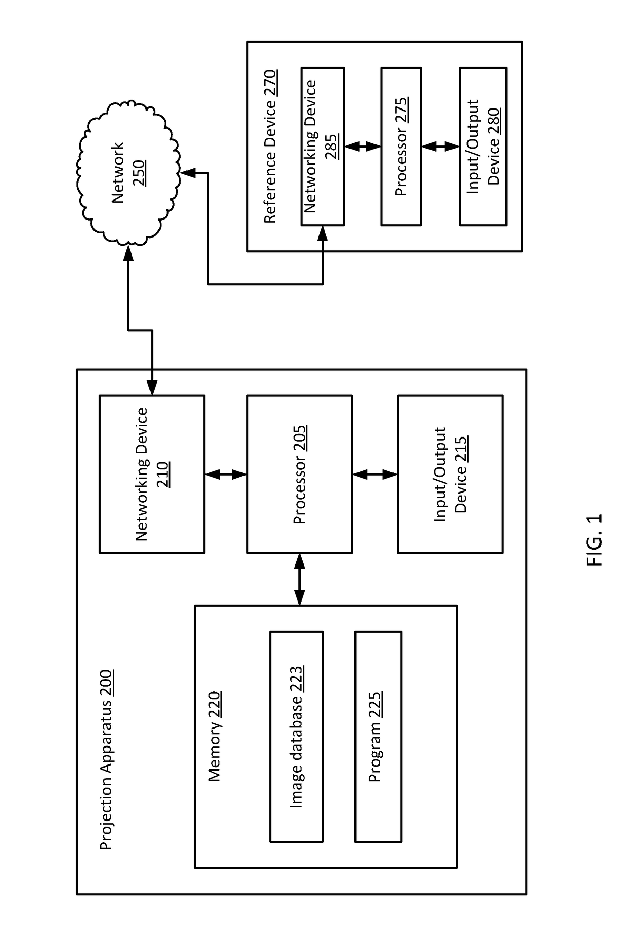 Projection mapping system and apparatus