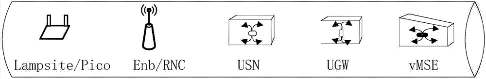 Terminal positioning method and network equipment