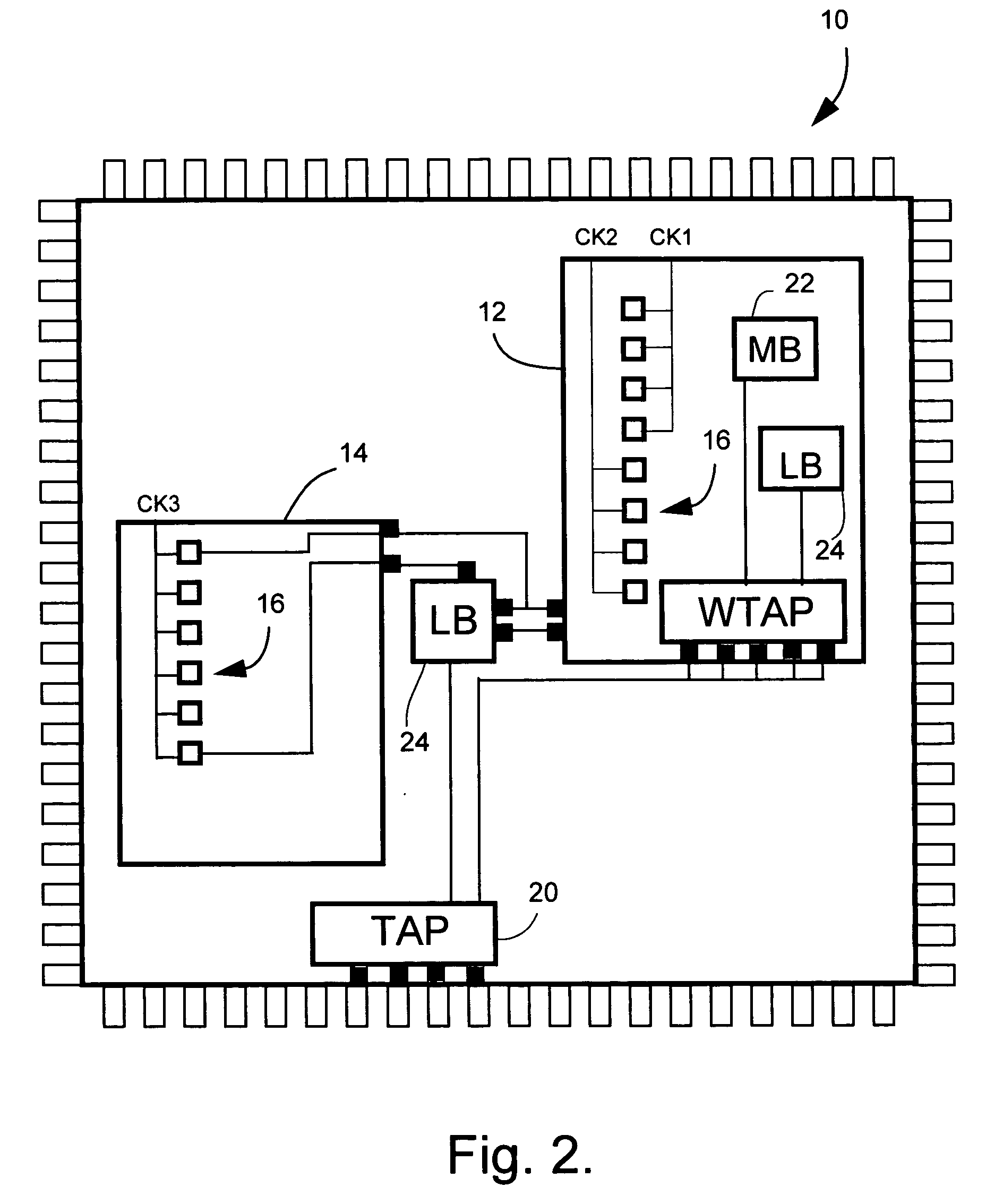 Insertion of embedded test in RTL to GDSII flow