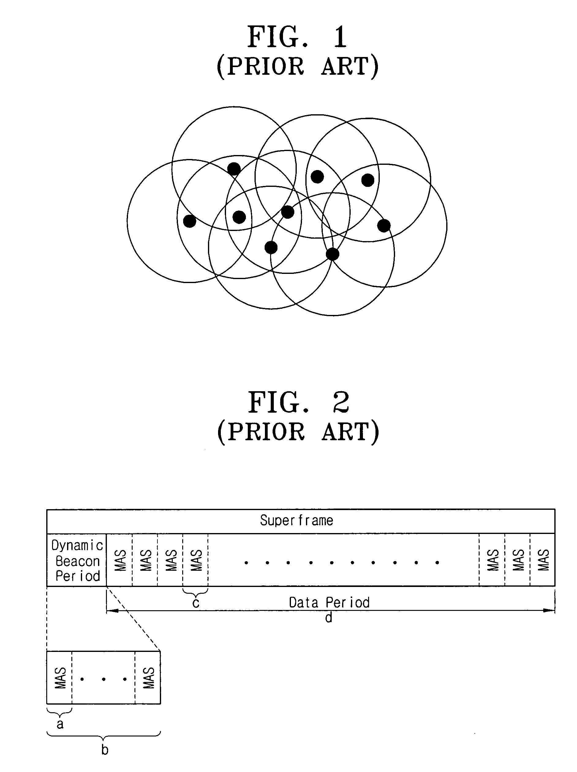 Power saving system in distributed wireless personal area network and method thereof