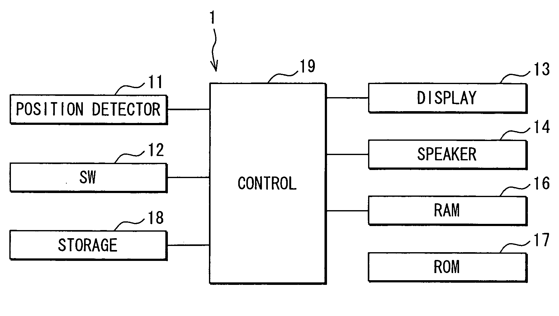 Navigation apparatus and program