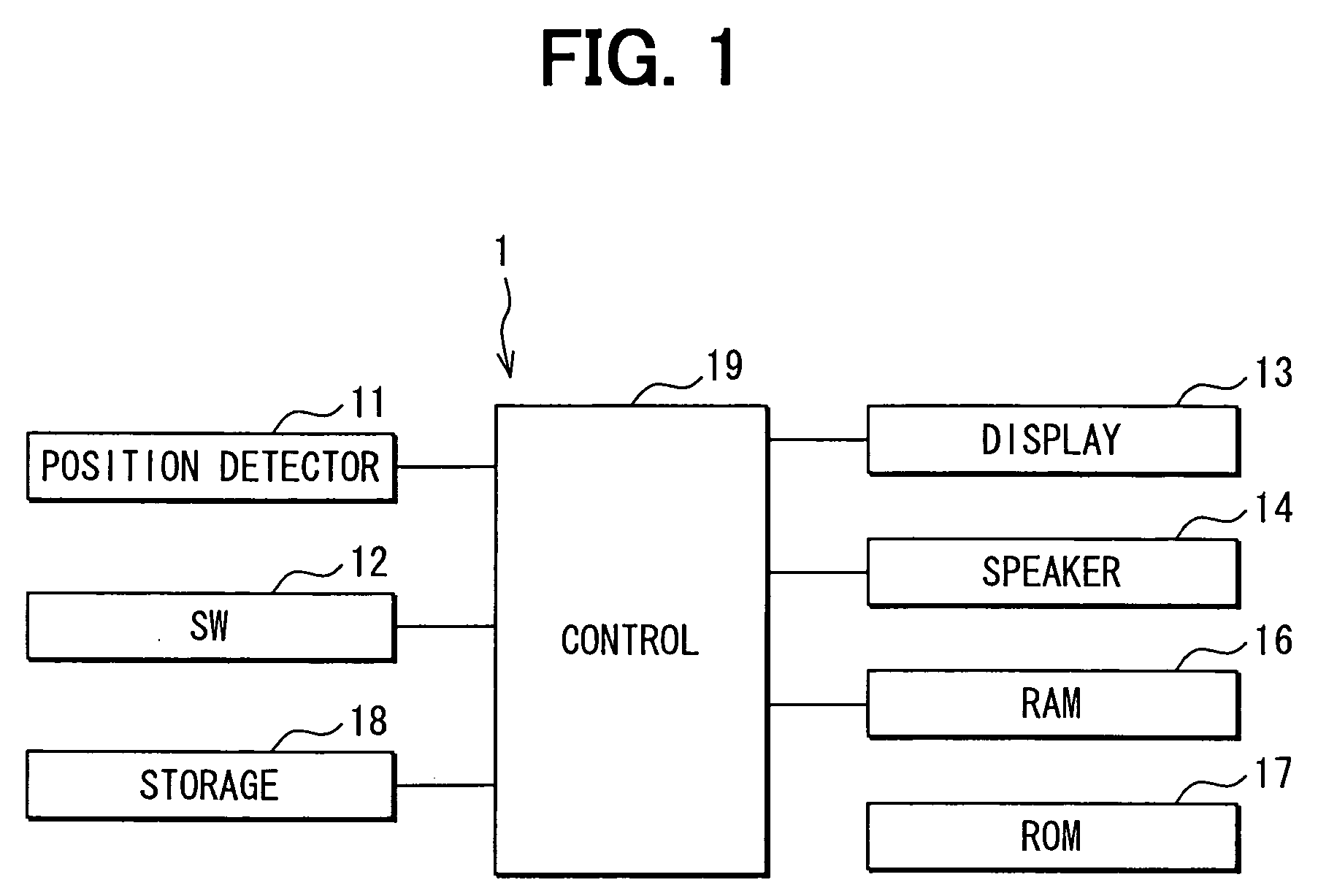 Navigation apparatus and program