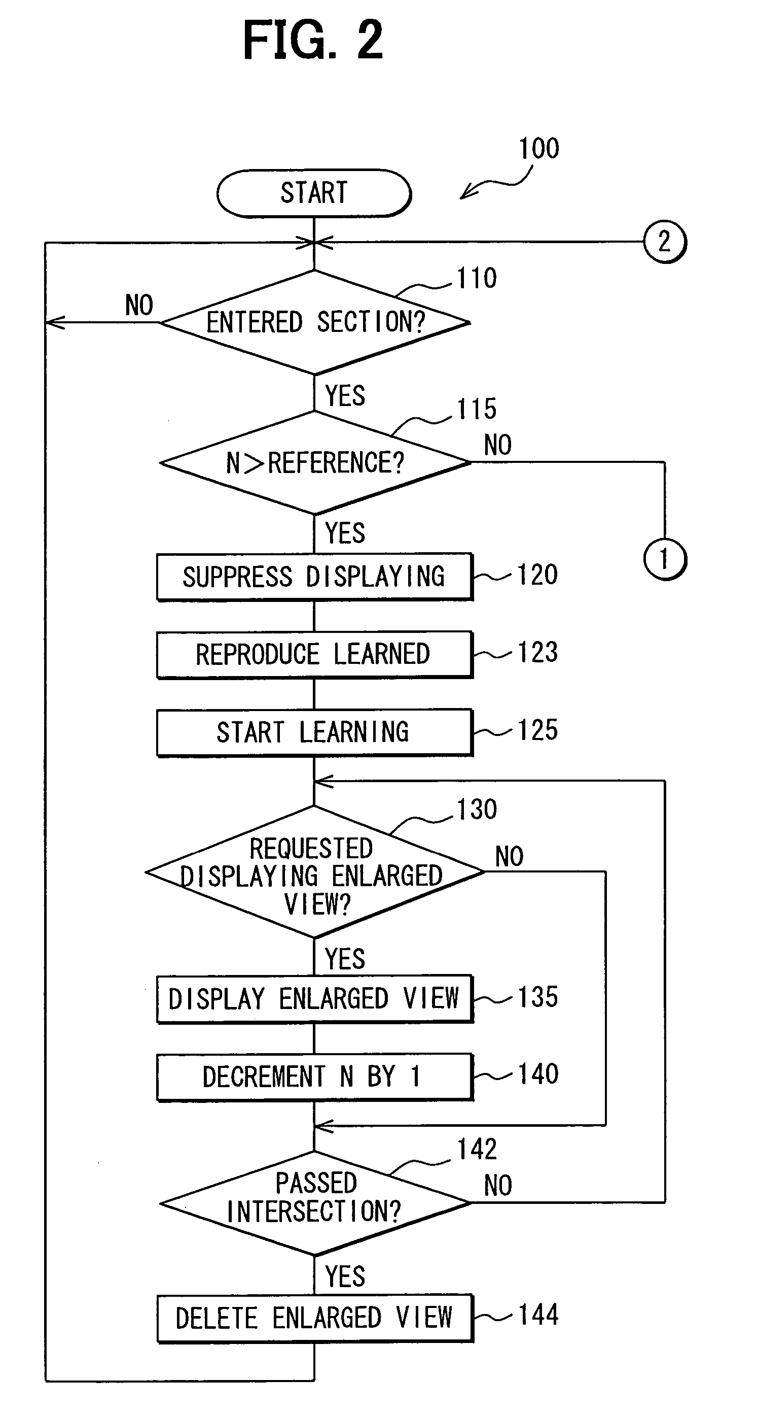 Navigation apparatus and program