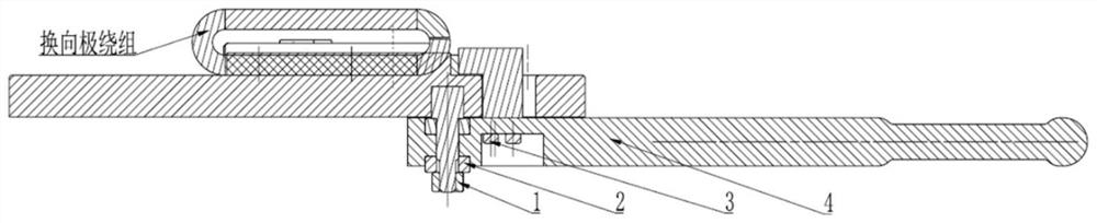 Adjustable commutation pole winding end forming device