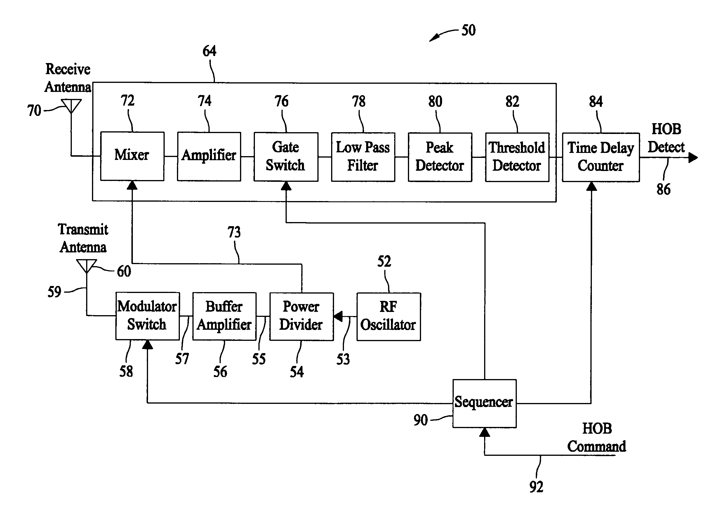 Methods and systems for controlling a height of munition detonation